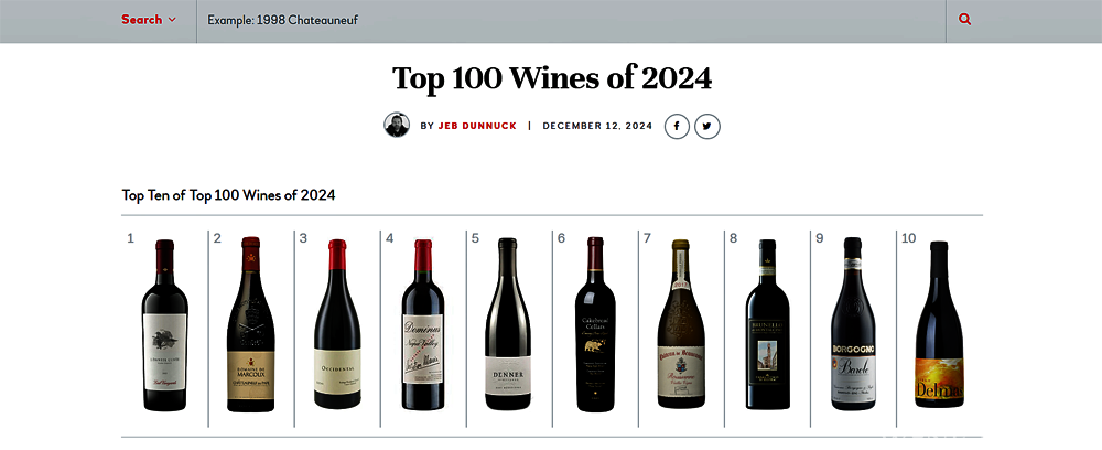 ジェブ・ダナック、2024年のトップワイン100を発表 | WINE REPORT